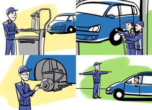 保養那些事兒 專業服務團隊是怎樣煉成的？